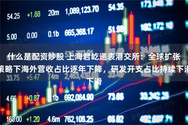 什么是配资炒股 上海君屹递表港交所：全球扩张策略下海外营收占比逐年下降，研发开支占比持续下滑